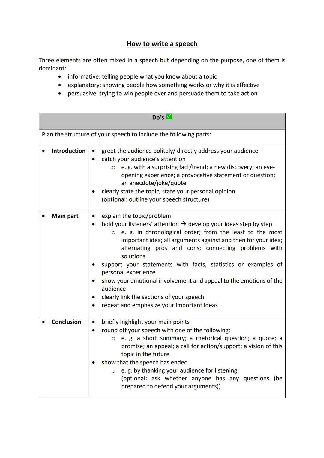 Englisch Abitur SH
2025 text types # Summary and Outline
non-fictional: restate author's main ideas
fictional: retell a story
outlining: ju