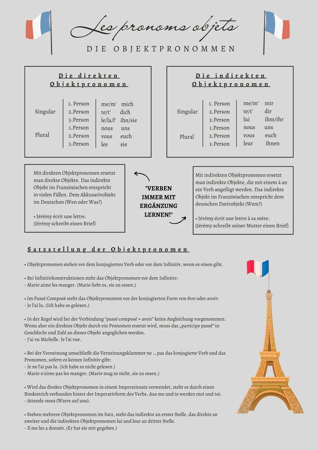 Objektivpronomen - französische Grammatik