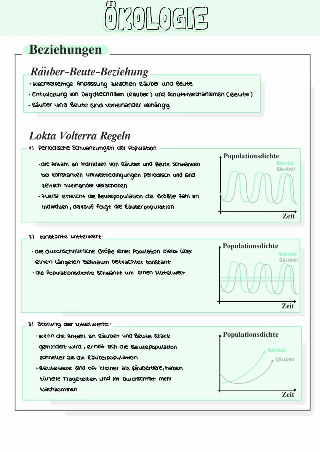 --- OCR Start ---
ÖKOLOGIE
Grundbegriffe
Okologie
Organismus
Individuum
Population
Art
Biotop
Wechselwirkung zwischen Organsismen und ihrer