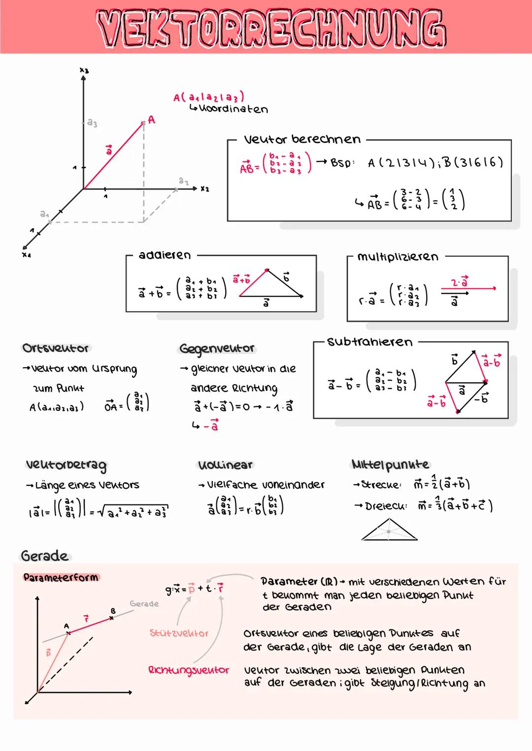 ## VEKTORRECHNUNG
A(a1,a2,a3)
Koordinaten
## Vektor berechnen
$\vec{AB} = \begin{pmatrix} b_1 - a_1\\b_2 - a_2\\b_3 - a_3 \end{pmatrix}$ →