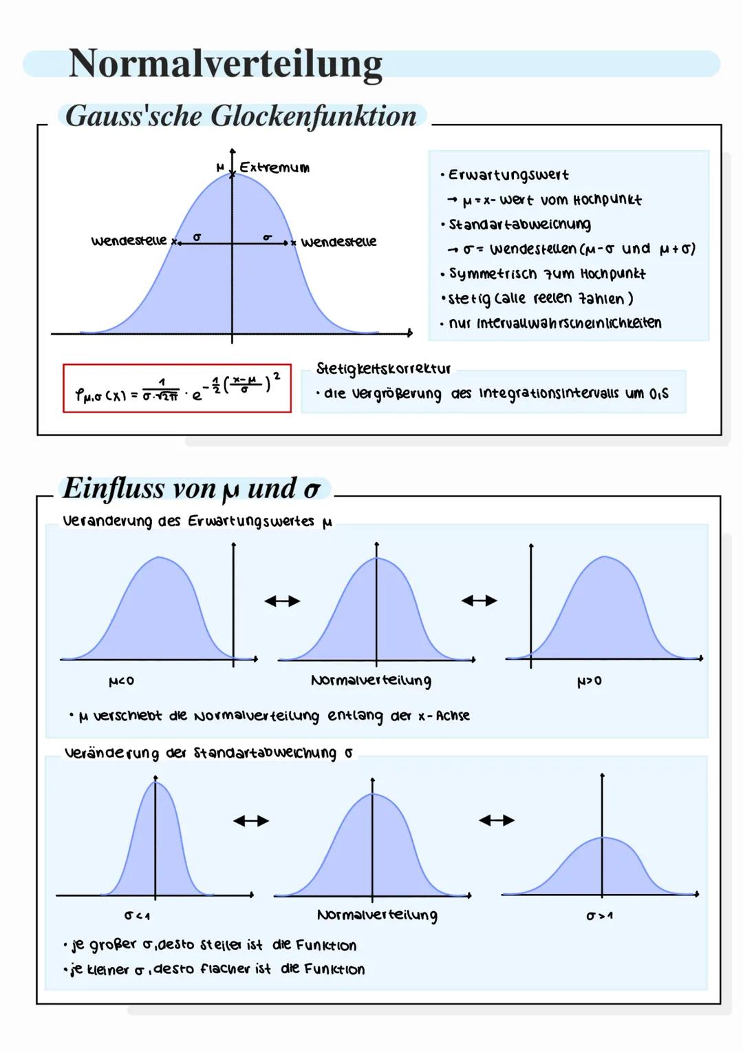 Grundlagen Stochastik
Baumdiagramm
Vierfeldertafel
Relative Wahrscheinlichkeit
1. Stufe
1
0,6
0,4
→P(A)
A
Ā
2. Stufe
B
P(A∪B)
P(A∪B)
P(A∪B)