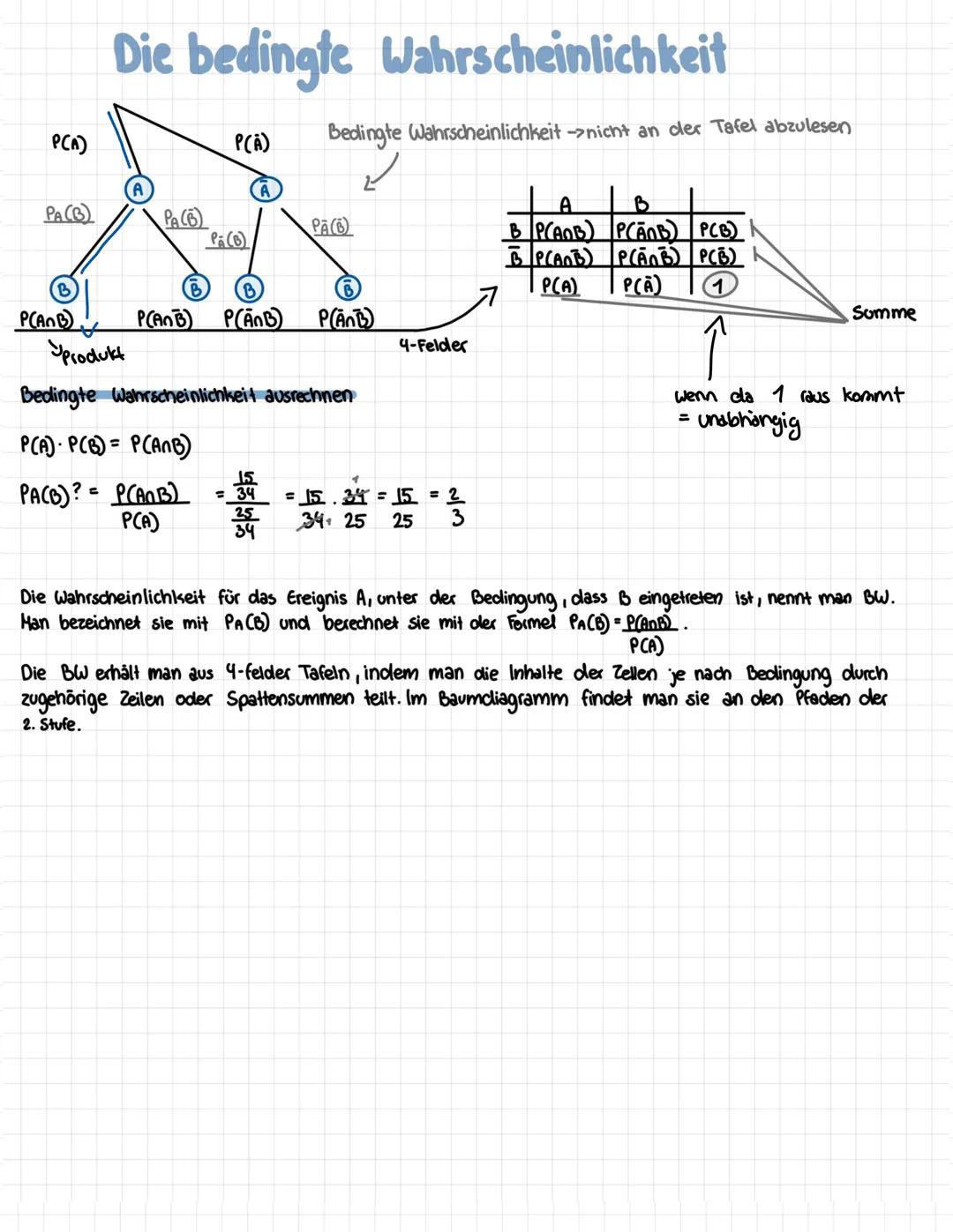 # Algebra
Prozente
- Prozentsatz = Prozentwert / Grundwert ($\frac{(p \cdot w)}{g}$)
- Prozentwert = Prozentsatz * Grundwert ($w = p \cdo