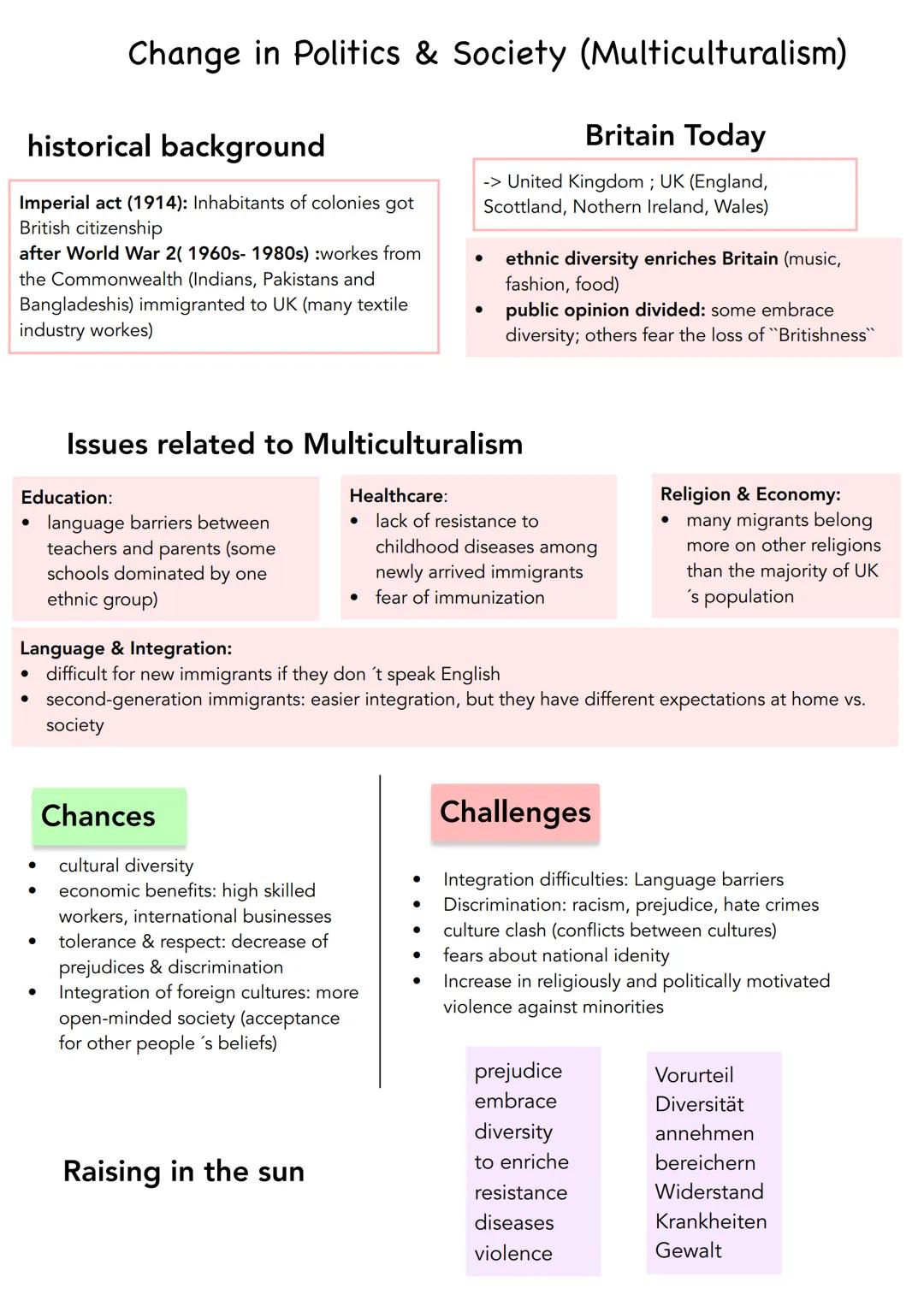 UK in the European context
British political system
unwritten constitution: No
single document, made up of
acts of Parliament (laws,
convest
