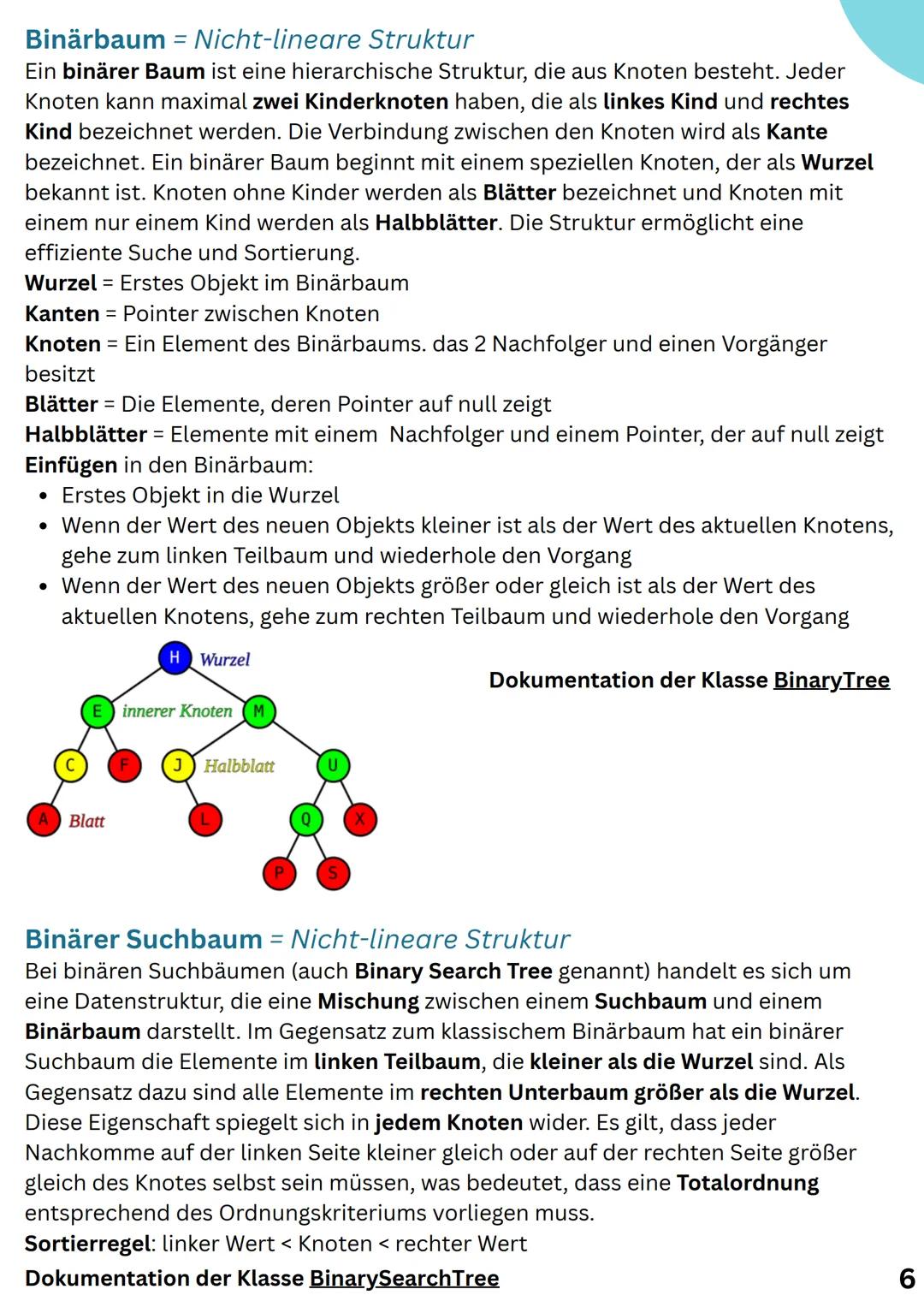 GK Abitur 2025, NRW
# INFORMATIK
## ÜBERSICHT # Inhalts-verzeichnis
**01** Daten und ihre Strukturierung
Array, lineare Liste, Stack, Queu
