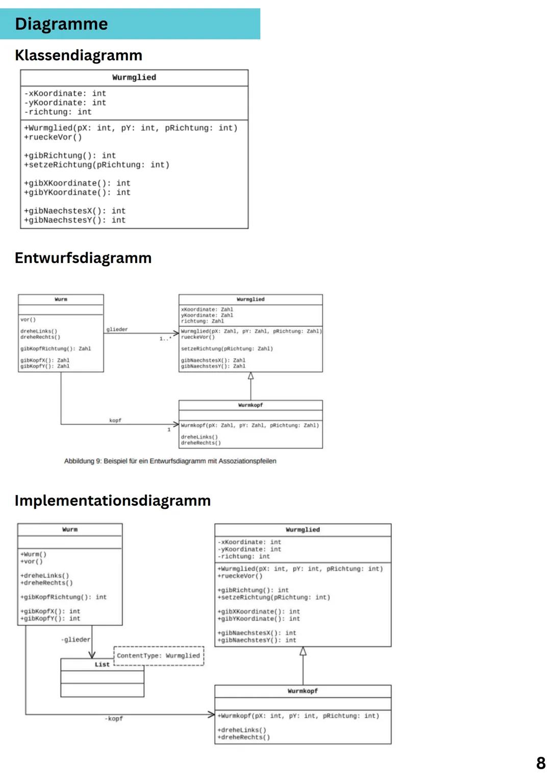 GK Abitur 2025, NRW
# INFORMATIK
## ÜBERSICHT # Inhalts-verzeichnis
**01** Daten und ihre Strukturierung
Array, lineare Liste, Stack, Queu