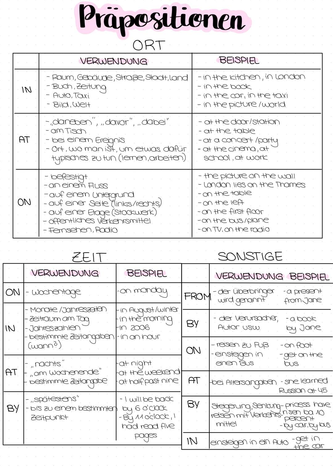 AUFBAU
Comment
EINLEITUNG: Aufgabenstellung
→→Anlass (Zeitungsartikel, Demos..)
interessantes Beispiel
- allgemeine Aussage der Meinung
-kur