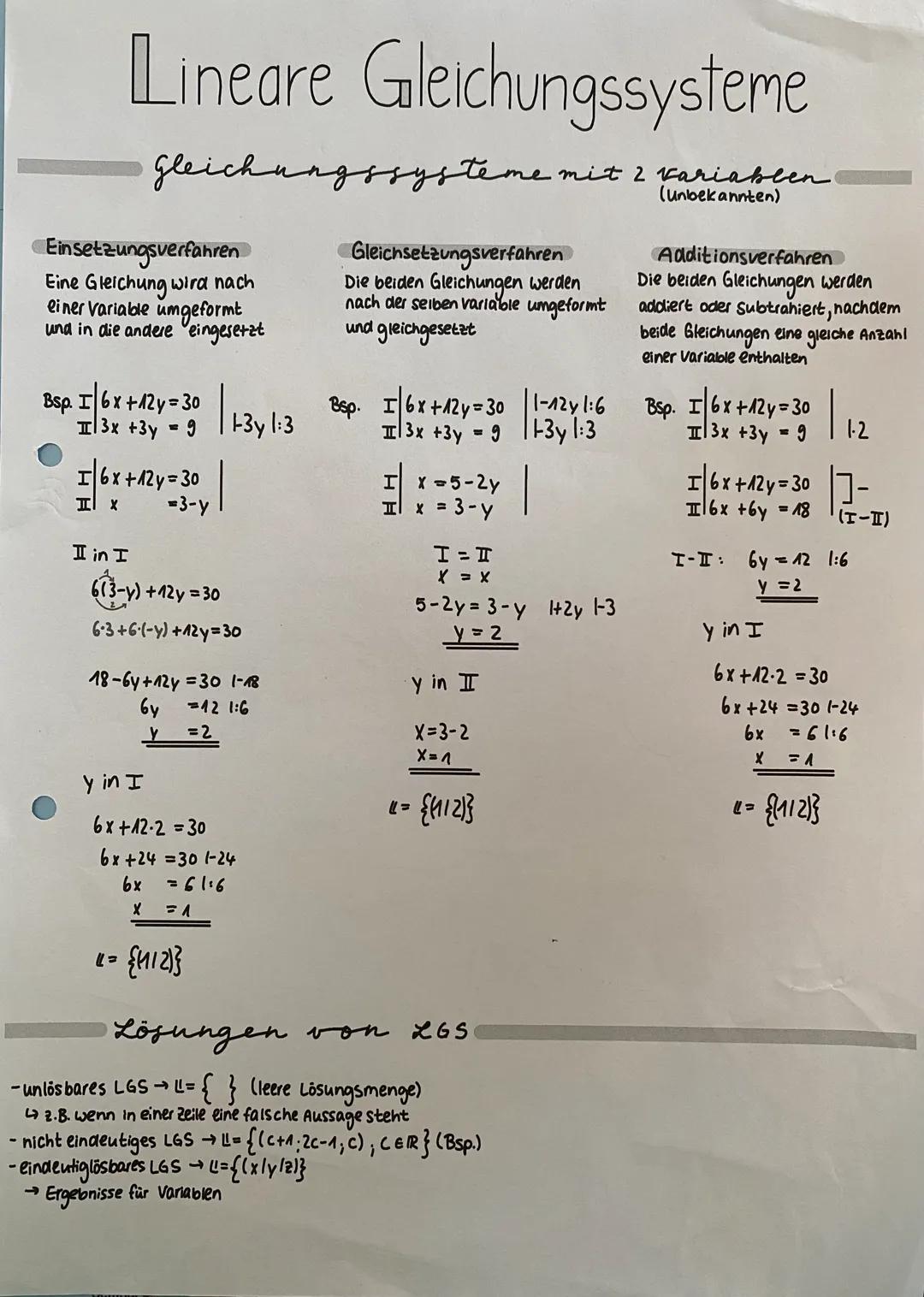 Lineare Gleichungssysteme
Gleichungssysteme mit 2 Variablen
(Unbekannten)
Einsetzungsverfahren
Gleichsetzungsverfahren
Additionsverfahren
Ei