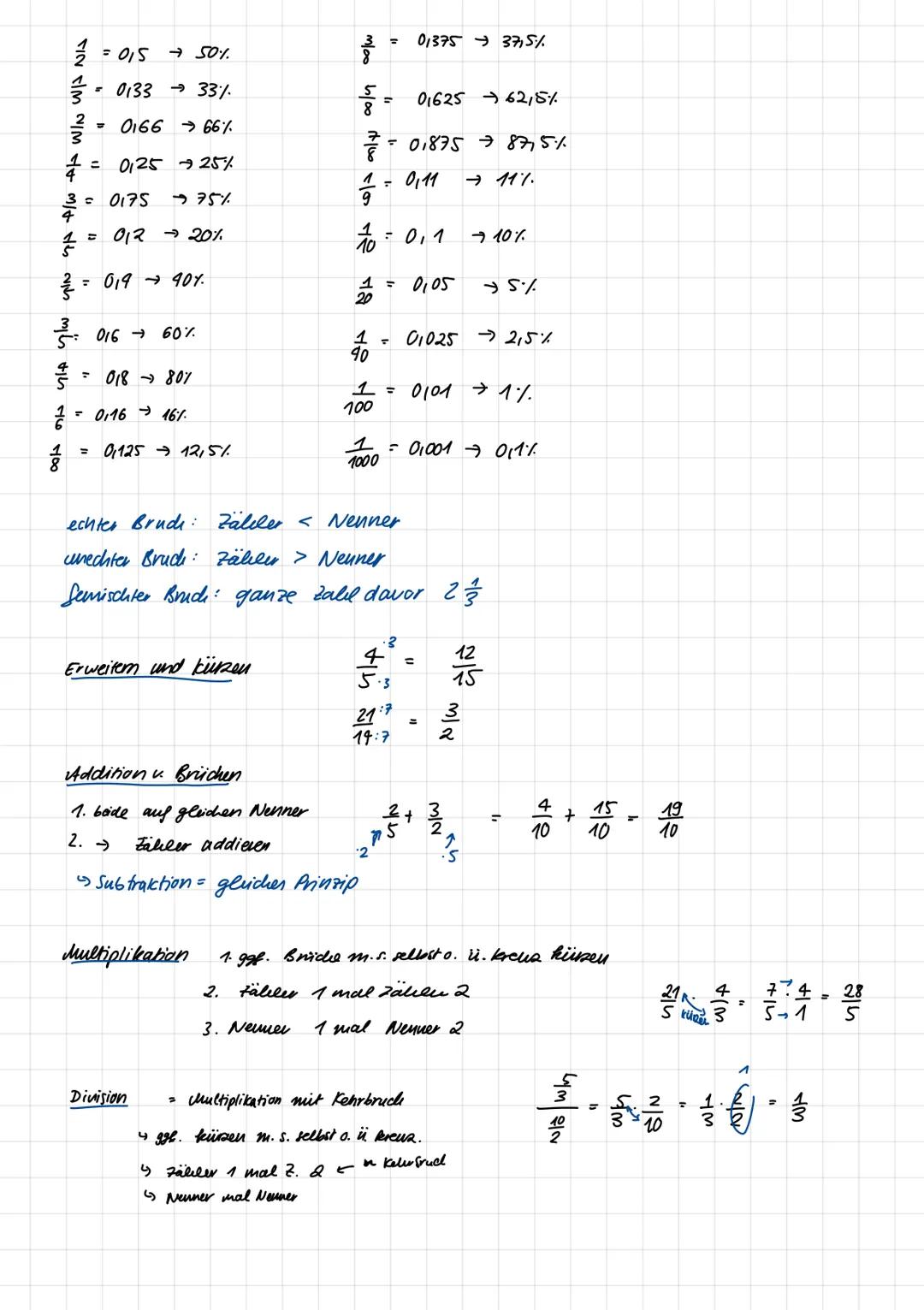 Quanti Basics
→ kleines 1x1 im Schlaf beherrschen
015·017 = 0135 5·7 = 35 u. 2 NKS
300·70 = 21000 3·7 = 21 u. 3 Nullen
→ Schriftlicher Multi
