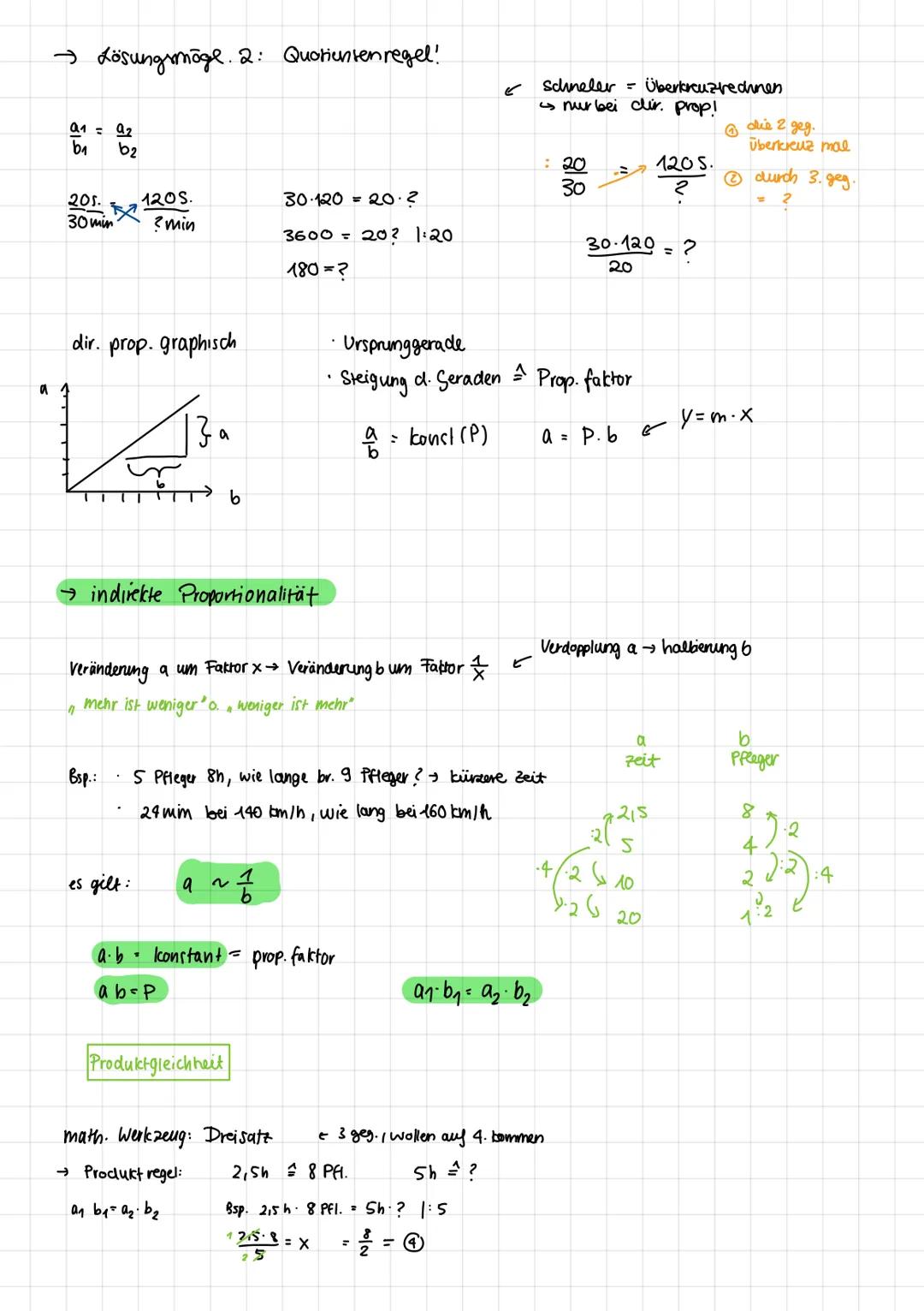 Quanti Basics
→ kleines 1x1 im Schlaf beherrschen
015·017 = 0135 5·7 = 35 u. 2 NKS
300·70 = 21000 3·7 = 21 u. 3 Nullen
→ Schriftlicher Multi