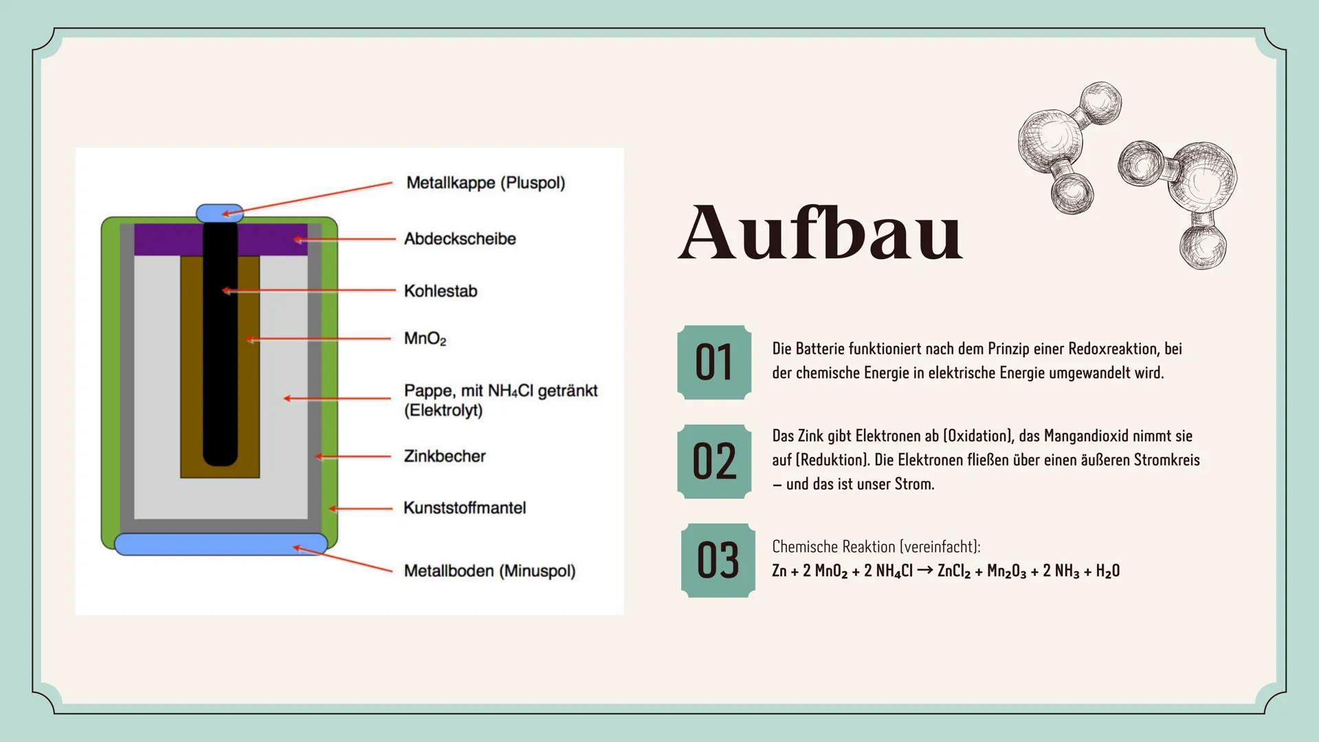 # ZINK - KOHLE
# BATTERIE Gliederung
- Einführung
- Aufbau
- Funktionsweise
- Vorteile/ Nachteile
- Alternativen
- Anwendung/ Bedeutung
- E