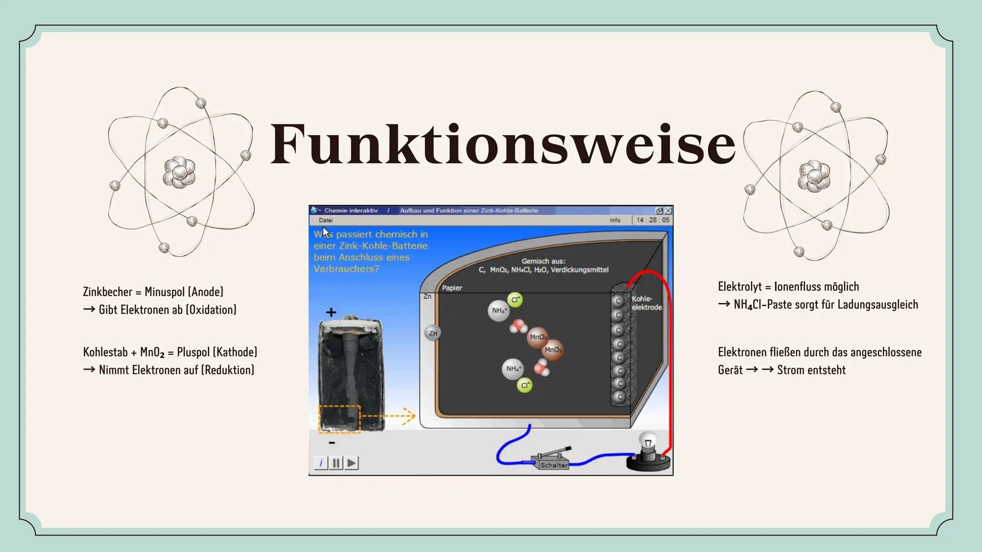 # ZINK - KOHLE
# BATTERIE Gliederung
- Einführung
- Aufbau
- Funktionsweise
- Vorteile/ Nachteile
- Alternativen
- Anwendung/ Bedeutung
- E
