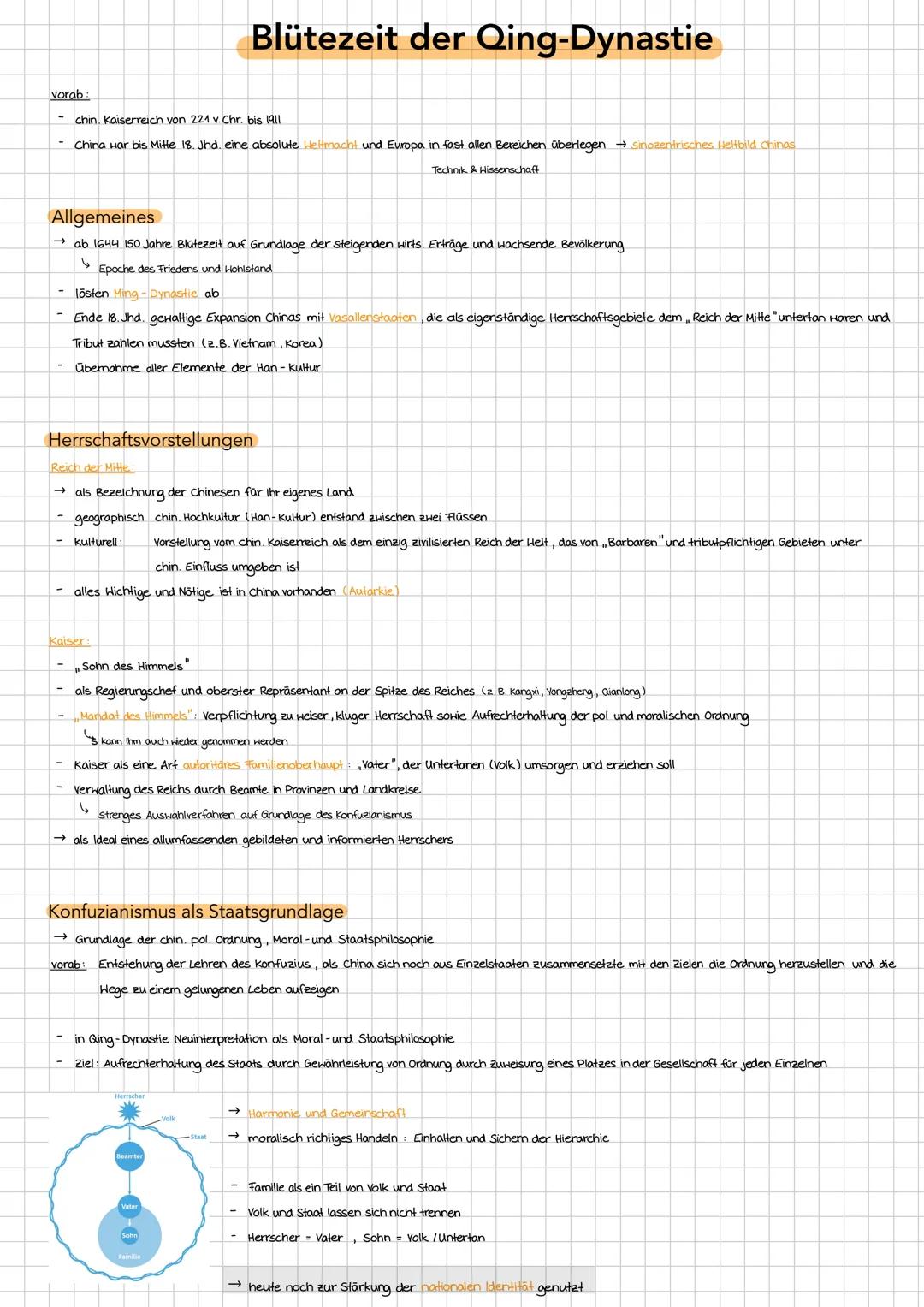 China & die imperialistischen Mächte, Lernzettel Q2 Geschichts Lk, Abitur 2025 Niedersachsen