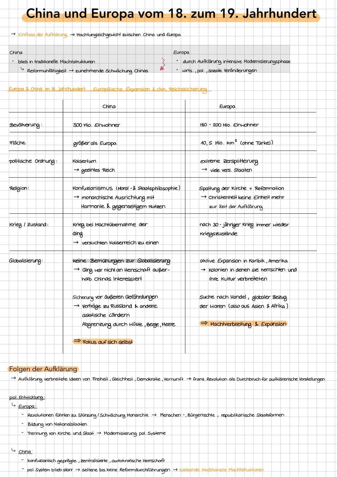 Blütezeit der Qing-Dynastie
vorab:
- chin. Kaiserreich von 221 v. Chr. bis 1911
- China war bis Mitte 18. Jhd. eine absolute Weltmacht und E