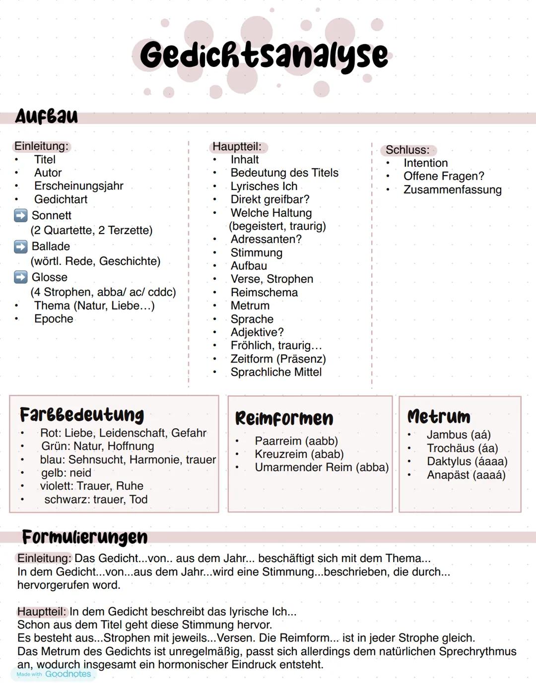 --- OCR Start ---
Deutsch ZP10
Sprachliche Mittel
Alliteration
Anapher
Ellipse
Euphemismus
Epipher
Hyperbel
Ironie
Inversion
Klimax
Metapher