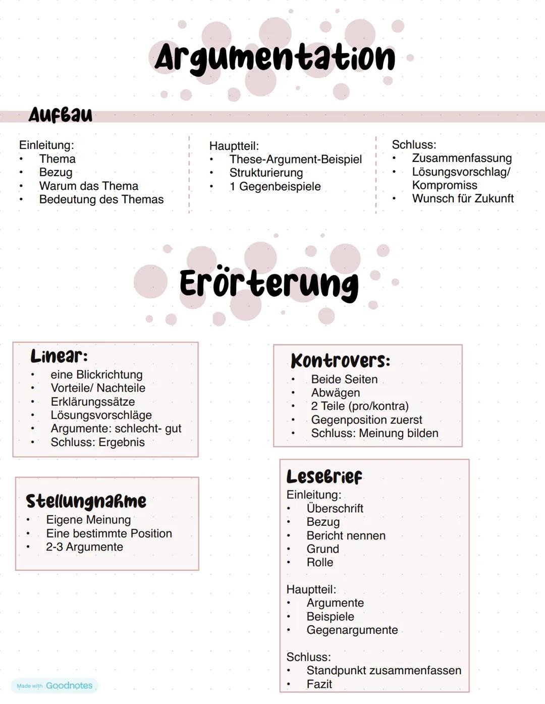 --- OCR Start ---
Deutsch ZP10
Sprachliche Mittel
Alliteration
Anapher
Ellipse
Euphemismus
Epipher
Hyperbel
Ironie
Inversion
Klimax
Metapher