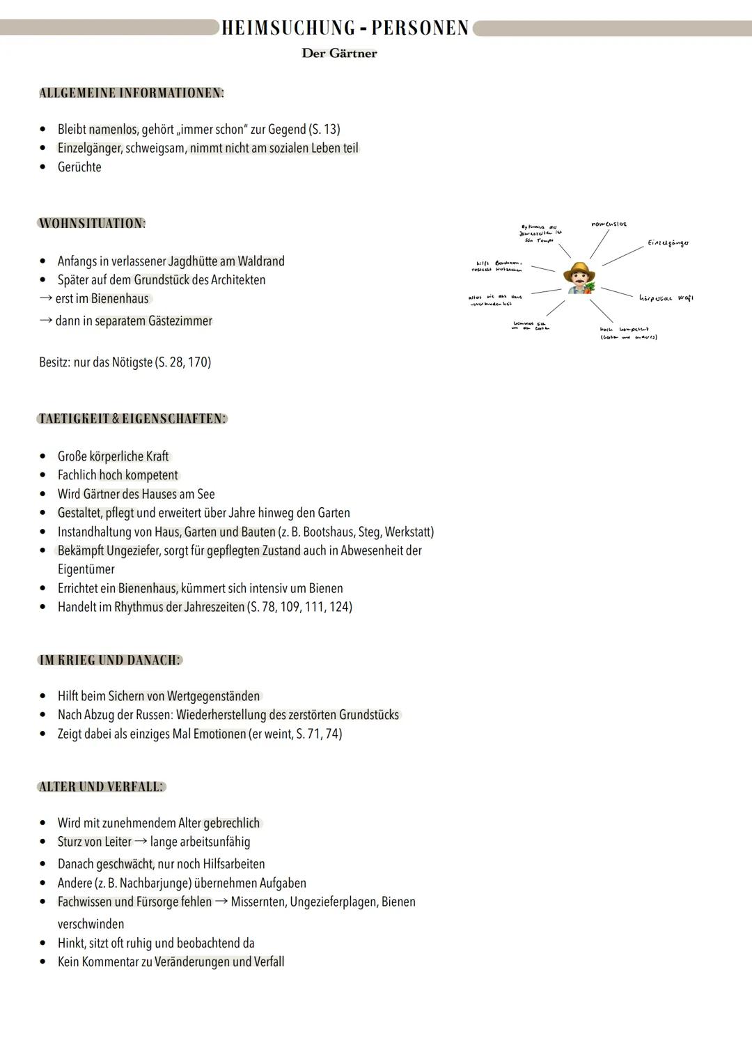 # HEIMSUCHUNG - PERSONEN
Der Gärtner
## ALLGEMEINE INFORMATIONEN:
* Bleibt namenlos, gehört „immer schon“ zur Gegend (S. 13)
* Einzelgäng