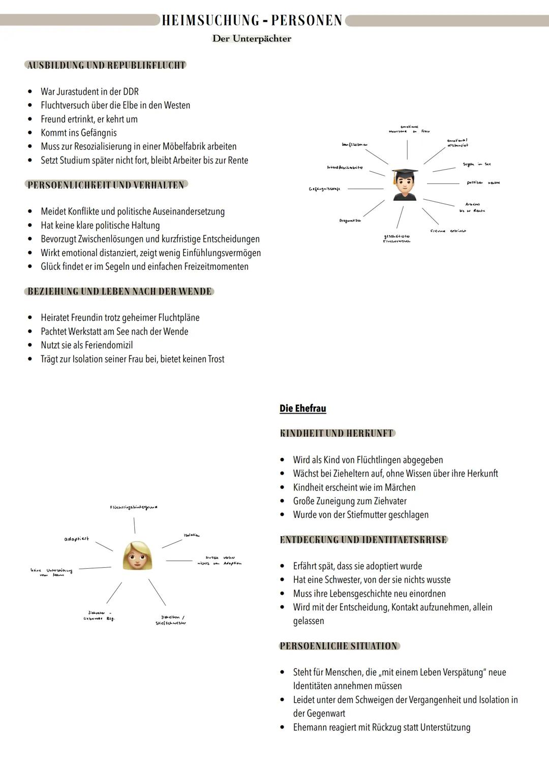# HEIMSUCHUNG - PERSONEN
Der Gärtner
## ALLGEMEINE INFORMATIONEN:
* Bleibt namenlos, gehört „immer schon“ zur Gegend (S. 13)
* Einzelgäng