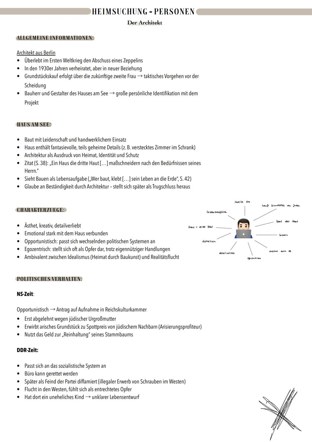 # HEIMSUCHUNG - PERSONEN
Der Gärtner
## ALLGEMEINE INFORMATIONEN:
* Bleibt namenlos, gehört „immer schon“ zur Gegend (S. 13)
* Einzelgäng