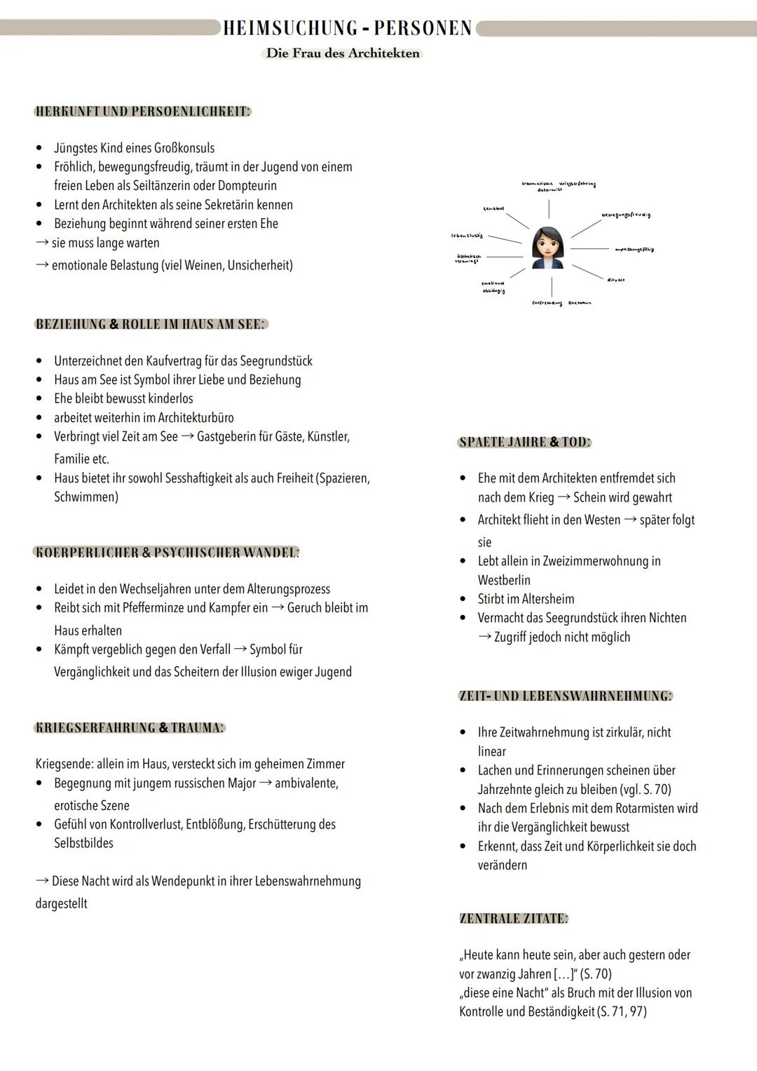 # HEIMSUCHUNG - PERSONEN
Der Gärtner
## ALLGEMEINE INFORMATIONEN:
* Bleibt namenlos, gehört „immer schon“ zur Gegend (S. 13)
* Einzelgäng