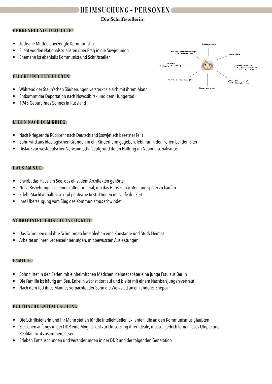 # HEIMSUCHUNG - PERSONEN
Der Gärtner
## ALLGEMEINE INFORMATIONEN:
* Bleibt namenlos, gehört „immer schon“ zur Gegend (S. 13)
* Einzelgäng