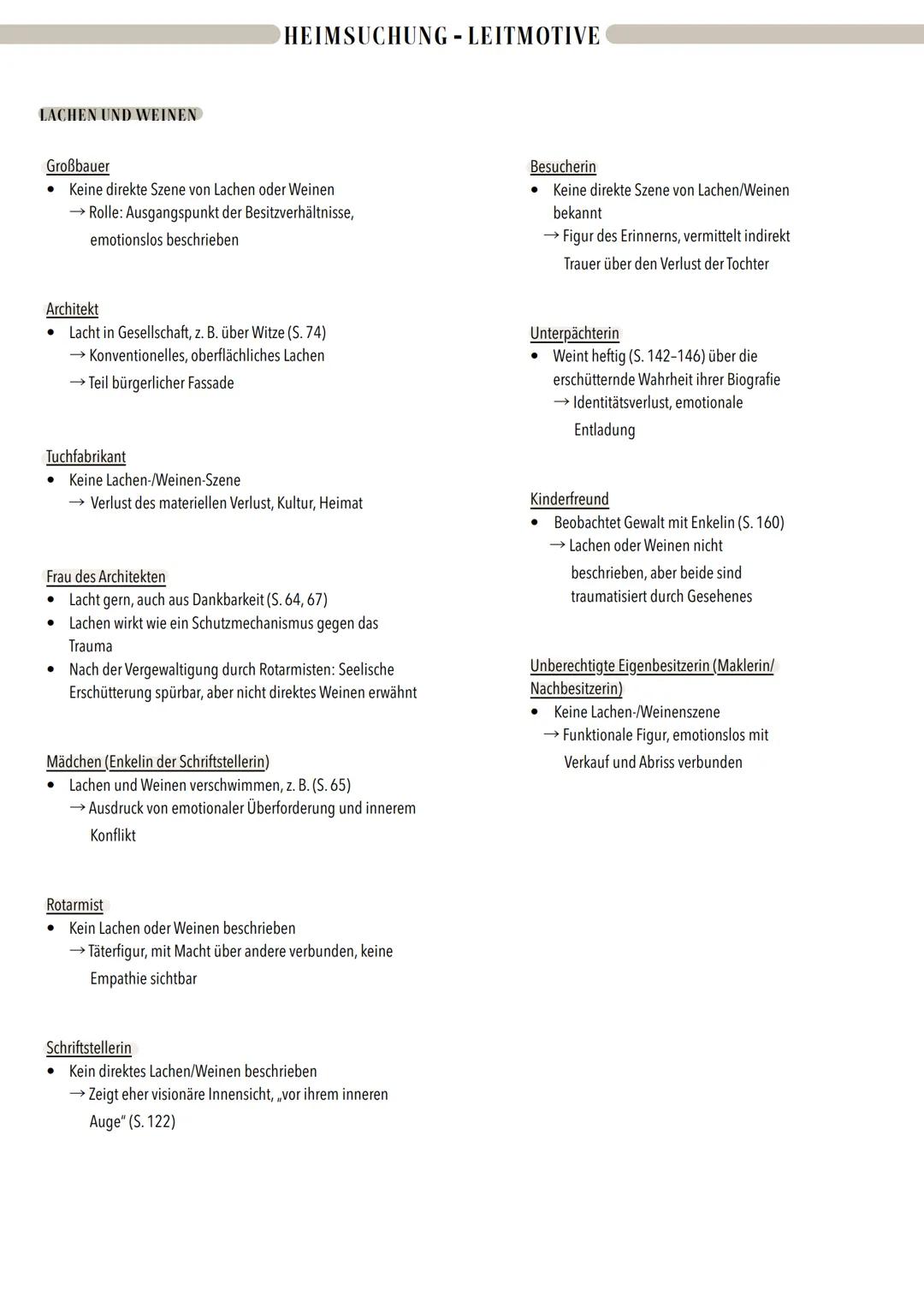 SEHEN UND BLICK
HEIMSUCHUNG-LEITMOTIVE
Großbauer
* sieht keine langfristigen Bedeutungen seines
Handelns
* Blick auf Tradition und Besitz, n