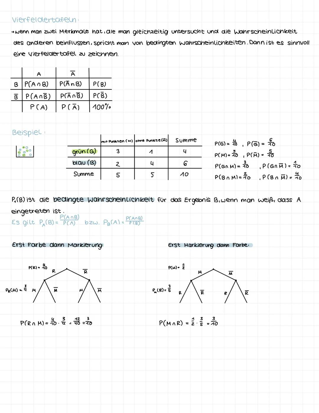 ```
12630
limcos
f(xy)=
14
-y², 0≤x≤2.0≤y≤1
0.
2x+1
3X-51
sinx
6
23
789
5318
Mathematik
5
78
=
9
3x
24
a+b)(a-b)=a²-b²
Sin²x cos'x = 1
☆(a+b