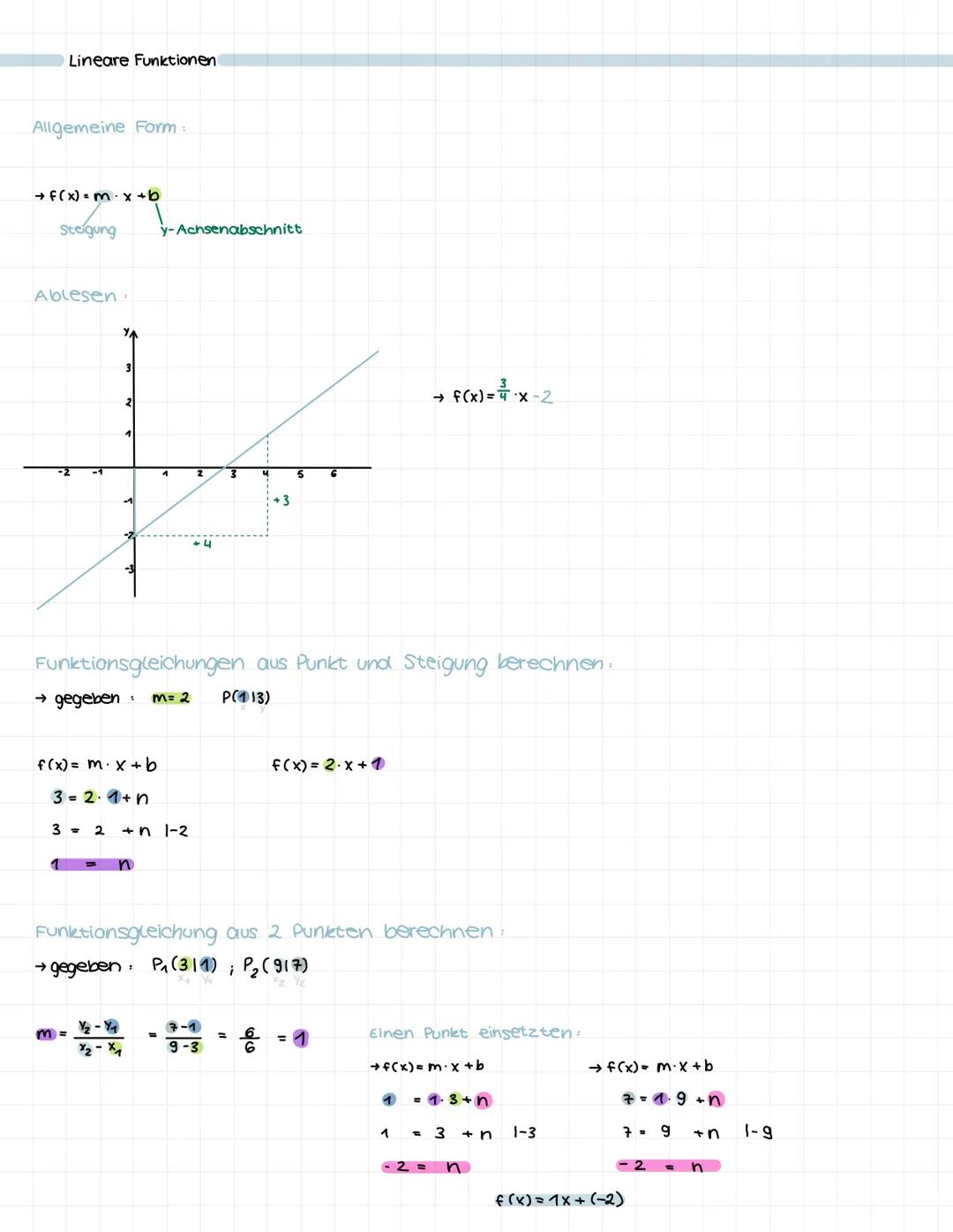 ```
12630
limcos
f(xy)=
14
-y², 0≤x≤2.0≤y≤1
0.
2x+1
3X-51
sinx
6
23
789
5318
Mathematik
5
78
=
9
3x
24
a+b)(a-b)=a²-b²
Sin²x cos'x = 1
☆(a+b