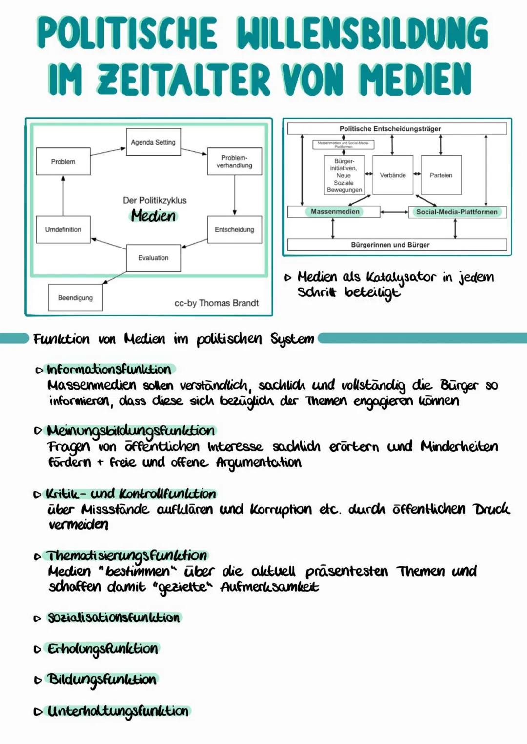 POLITISCHE WILLENSBILDUNG
IM ZEITALTER VON MEDIEN
Politische Entscheidungsträger
Agenda Setting
Problem
Problem-
verhandlung
Bürger-
initiat