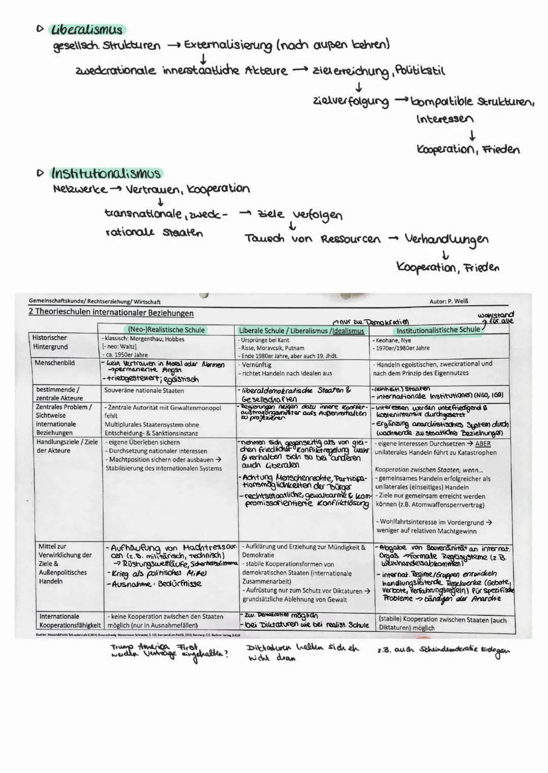 POLITISCHE WILLENSBILDUNG
IM ZEITALTER VON MEDIEN
Politische Entscheidungsträger
Agenda Setting
Problem
Problem-
verhandlung
Bürger-
initiat