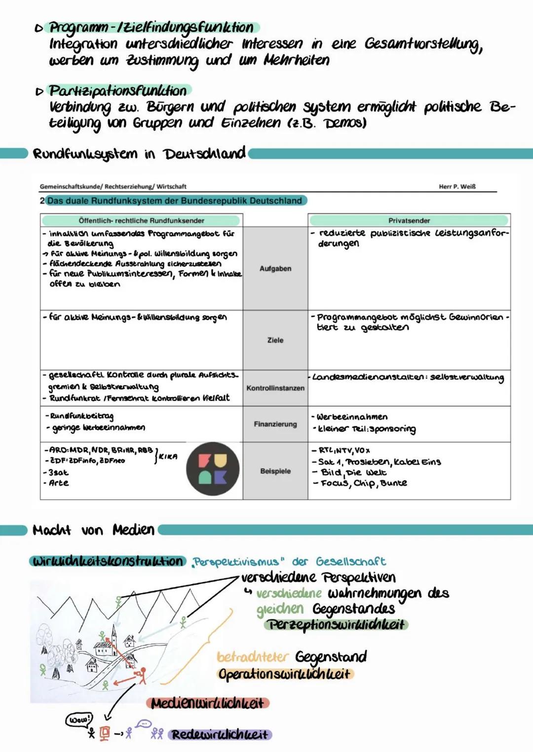 POLITISCHE WILLENSBILDUNG
IM ZEITALTER VON MEDIEN
Politische Entscheidungsträger
Agenda Setting
Problem
Problem-
verhandlung
Bürger-
initiat