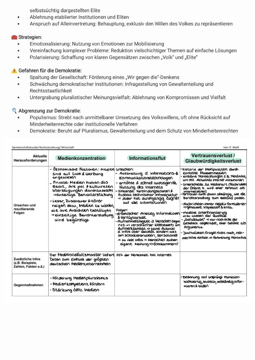POLITISCHE WILLENSBILDUNG
IM ZEITALTER VON MEDIEN
Politische Entscheidungsträger
Agenda Setting
Problem
Problem-
verhandlung
Bürger-
initiat