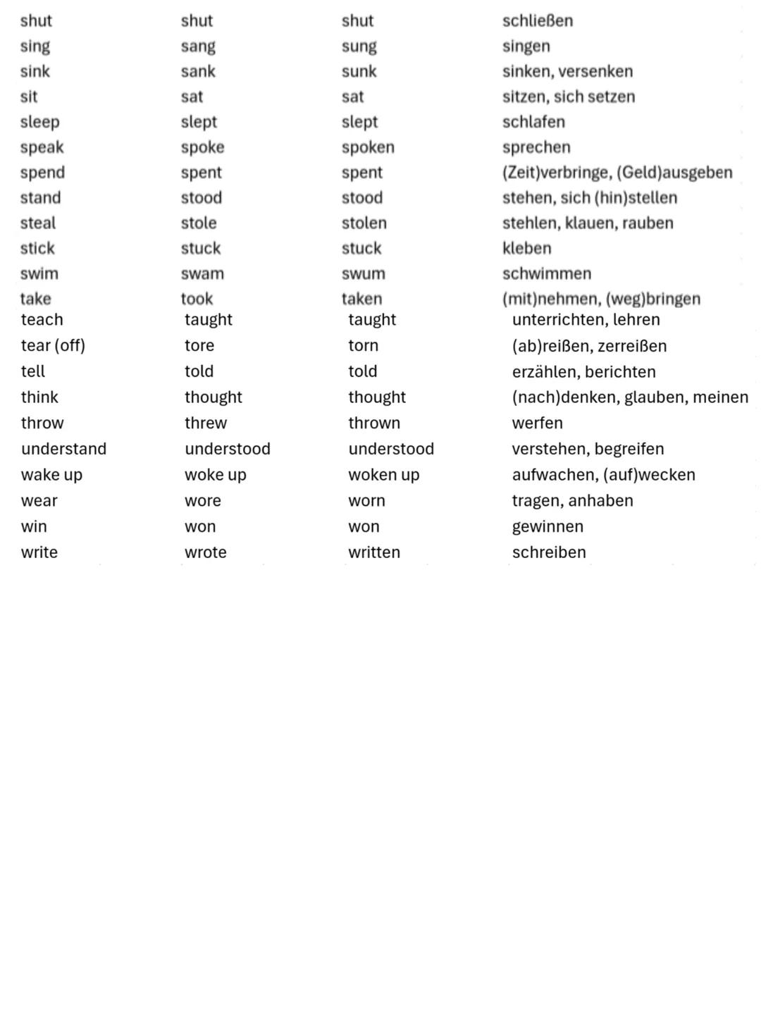 ## Unregelmäßige Verben - Englisch
| Infinitive | Simple Past | Past Participle | Übersetzung-Deutsch |
|---|---|---|---|
| be | was/were