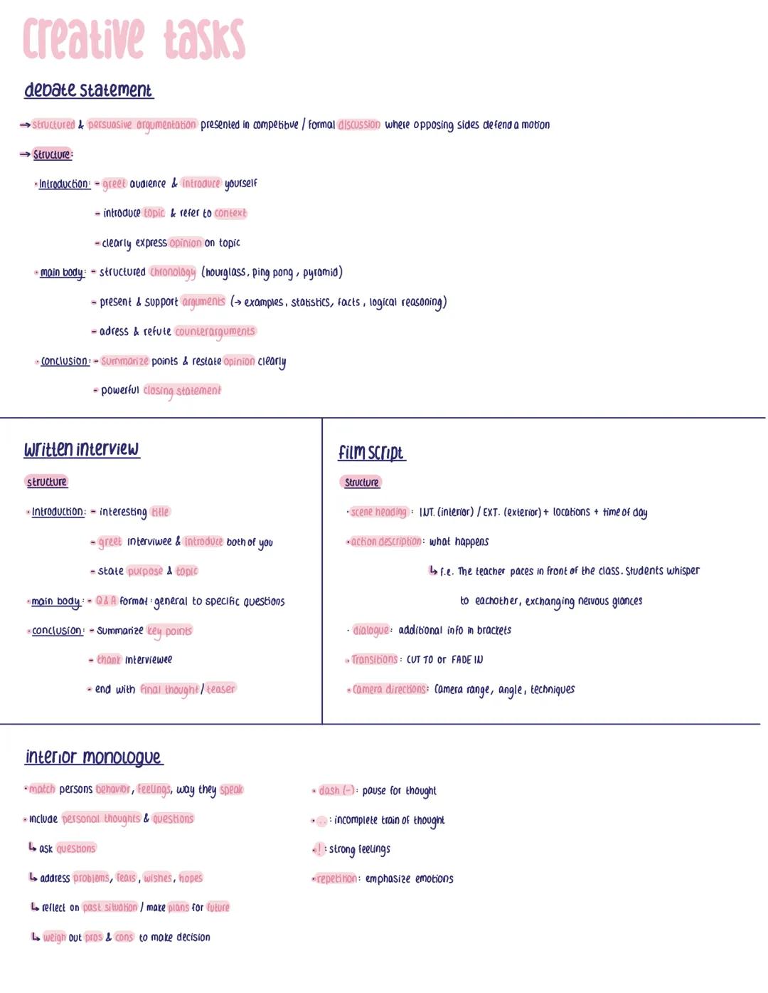 methodic --- OCR Start ---
creative tasks
Letter to the editor
Structure:
address in top right corner, date below
- recipient's address on l