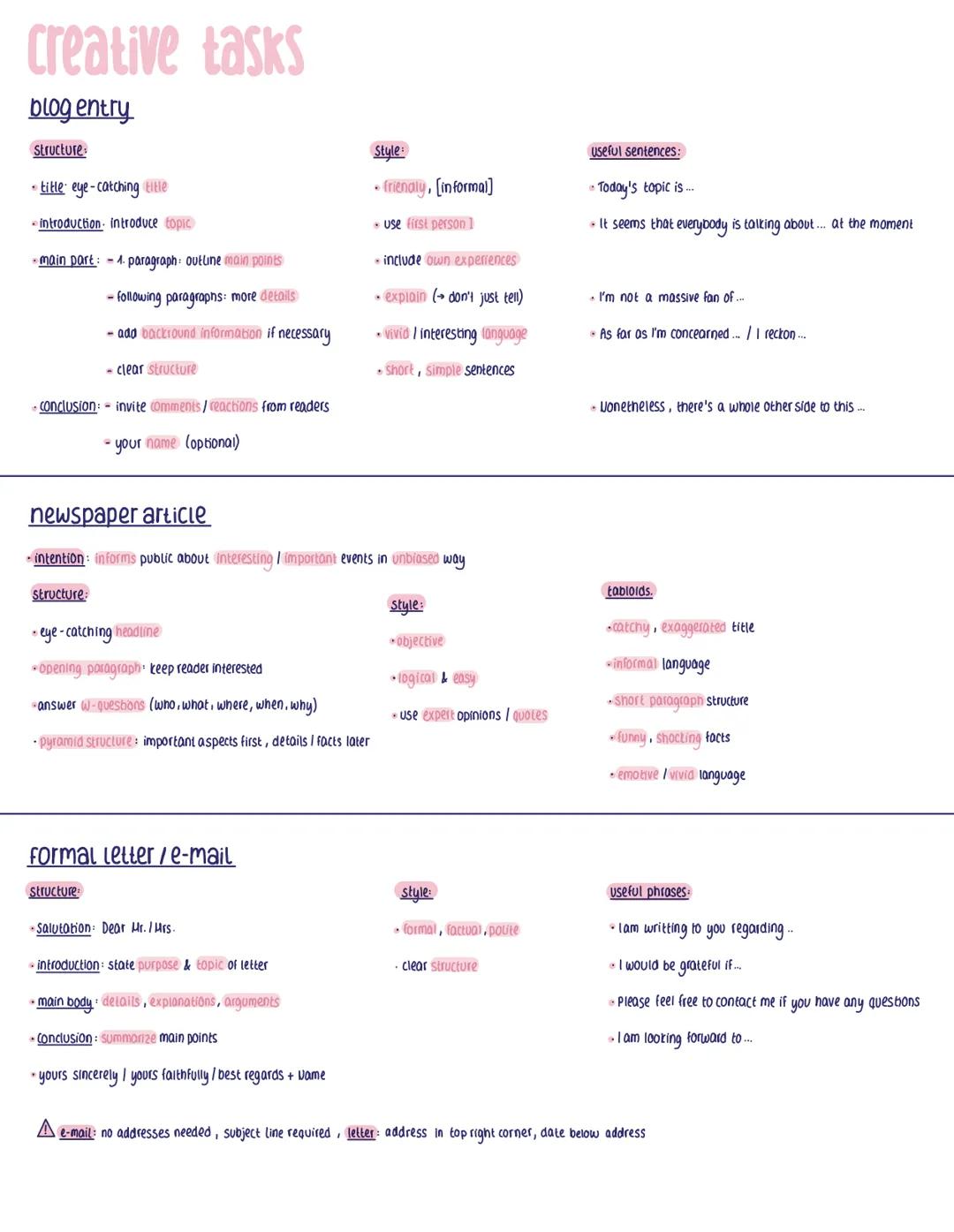 methodic --- OCR Start ---
creative tasks
Letter to the editor
Structure:
address in top right corner, date below
- recipient's address on l