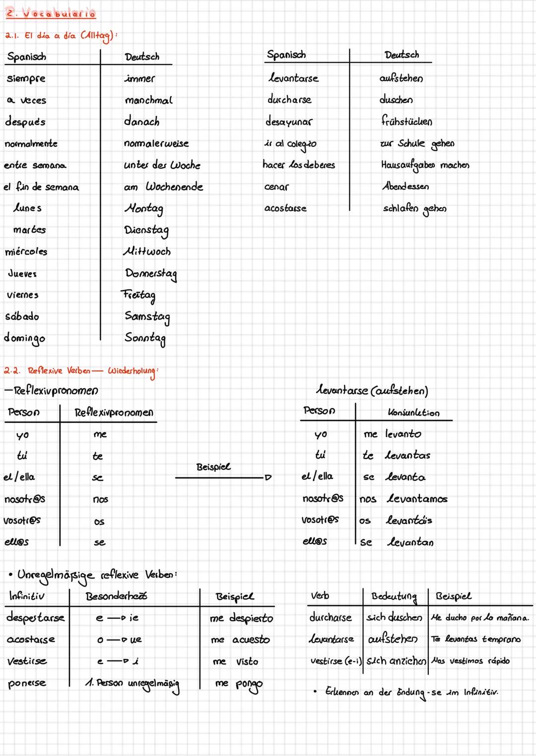 Temas para el examen
1. Gramática
- Los verbos venir y ir
- El futuro inmediato (ir+a+infinitivo)
- Los verbos reflexivos (ducharse, levanta