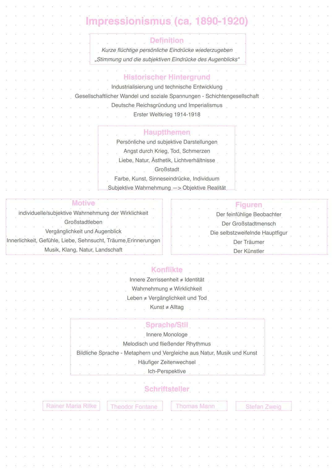 Aufklärung (ca. 1720-1800)
Definition
Die Aufklärung ist der Ausgang des Menschen aus seiner selbstverschuldeten Unmündigkeit
Epoche des Hin