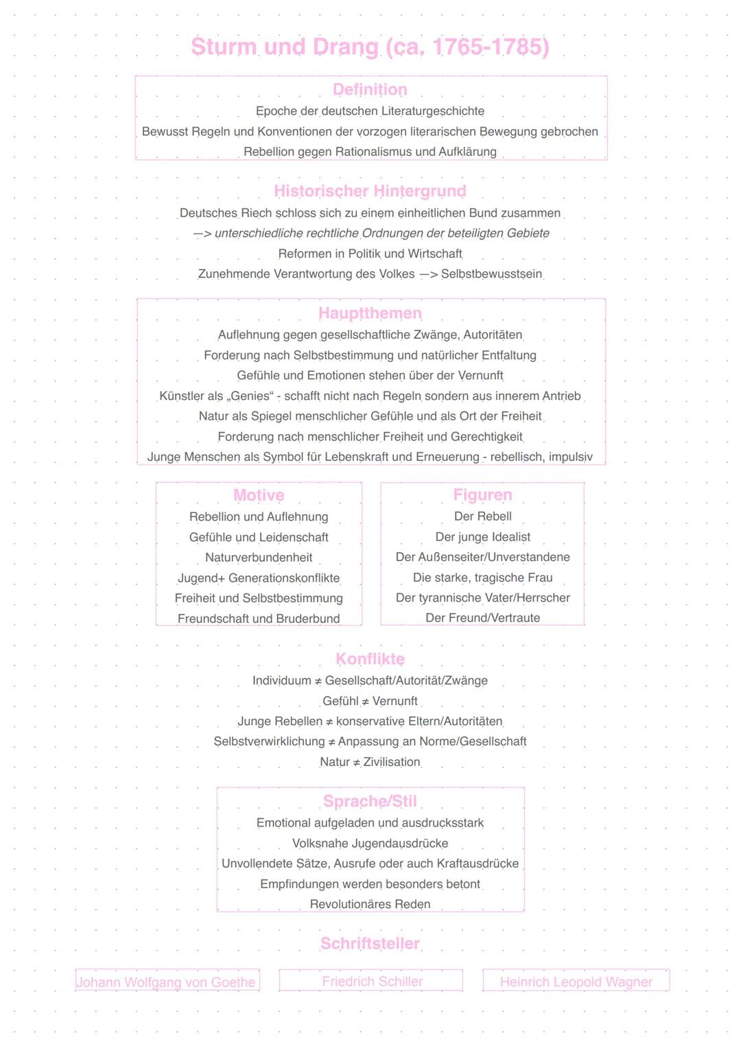 Aufklärung (ca. 1720-1800)
Definition
Die Aufklärung ist der Ausgang des Menschen aus seiner selbstverschuldeten Unmündigkeit
Epoche des Hin