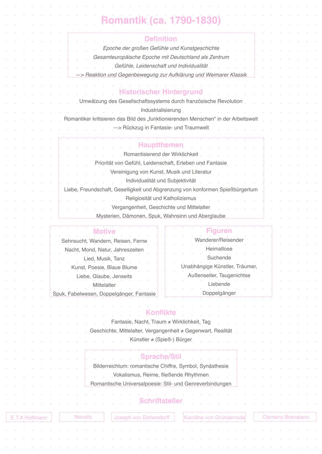 Aufklärung (ca. 1720-1800)
Definition
Die Aufklärung ist der Ausgang des Menschen aus seiner selbstverschuldeten Unmündigkeit
Epoche des Hin