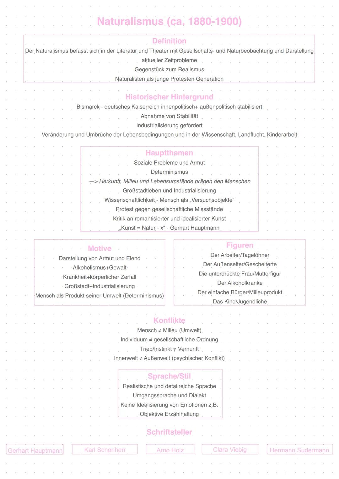 Aufklärung (ca. 1720-1800)
Definition
Die Aufklärung ist der Ausgang des Menschen aus seiner selbstverschuldeten Unmündigkeit
Epoche des Hin