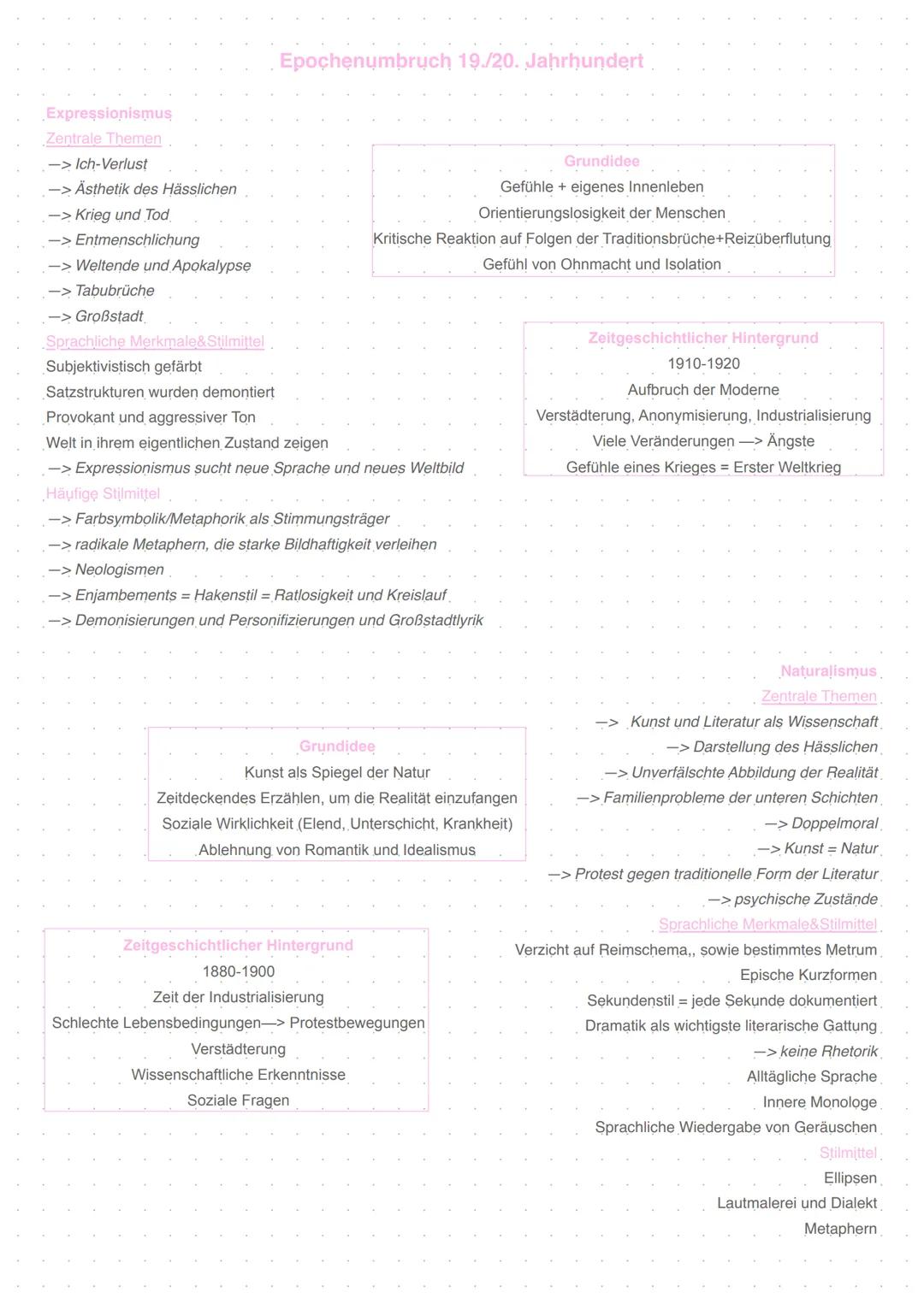 Deutsch-Abitur 2025 - Epochenumbruch 19.-20. Jahrhundert