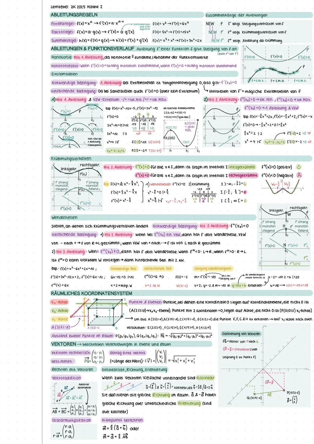 Lemaetel 2K 2025 Hathe 1
FUNKTIONEN: zuordnung jedem x wert des Defenitionsbereichs of ist genau ein y wert (f(x)) des Wertebereichs W, zuge