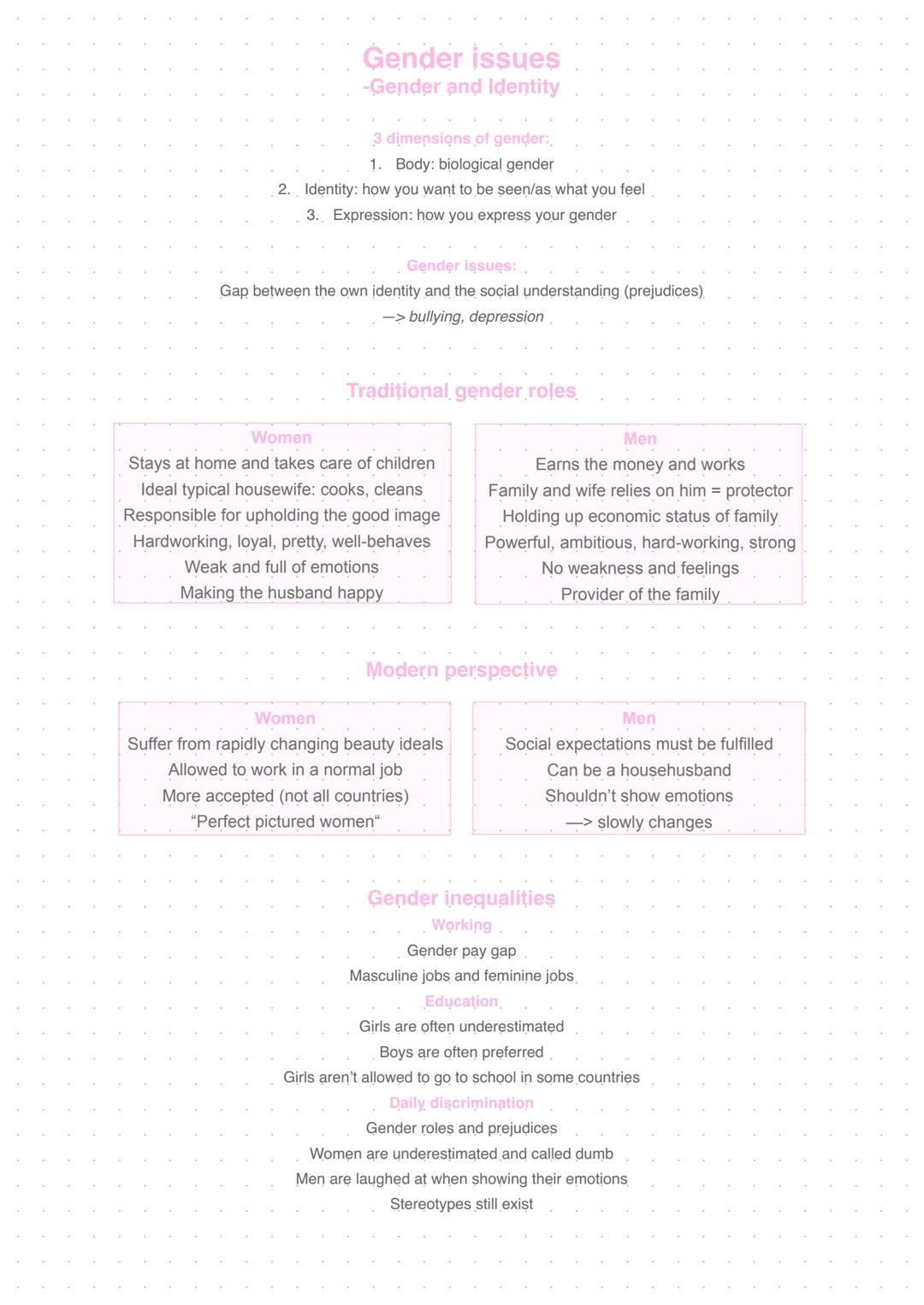 Gender issues
-Gender and Identity
3 dimensions of gender:
1. Body: biological gender
2. Identity: how you want to be seen/as what you feel