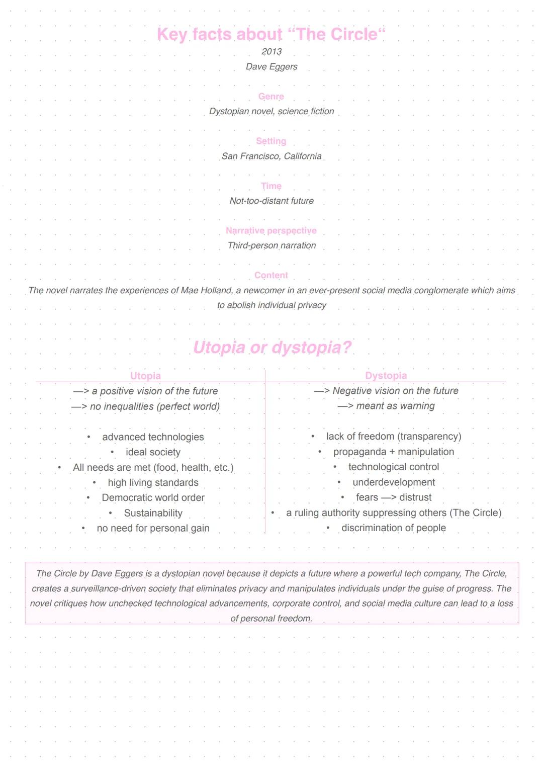 Englisch-Abitur 2025 - The Circle by Dave Eggers