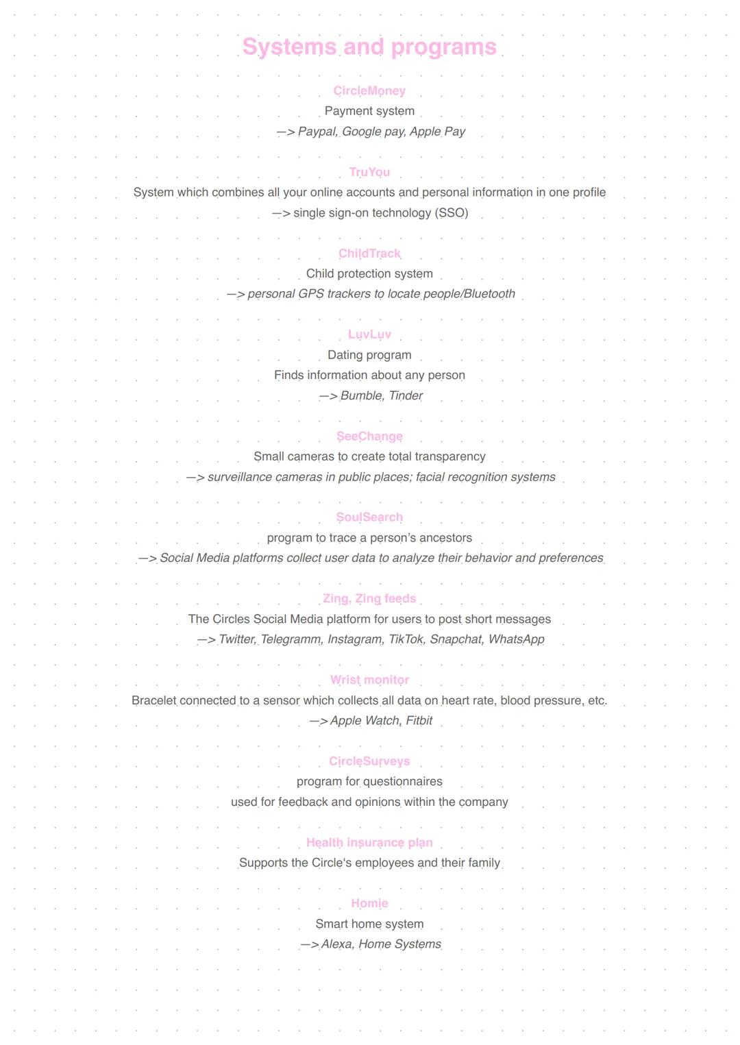 Key facts about "The Circle"
2013
Dave Eggers
Genre
Dystopian novel, science fiction
Setting
San Francisco, California
Time
Not-too-distant