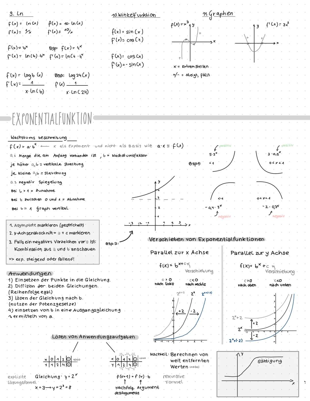 MENGEN
Was bedeuten die Operatoren genau?
Vereinigung: Die Menge $A \cup B$ (A vereinigt mit B) besteht aus allen
Elementen, die in A oder i