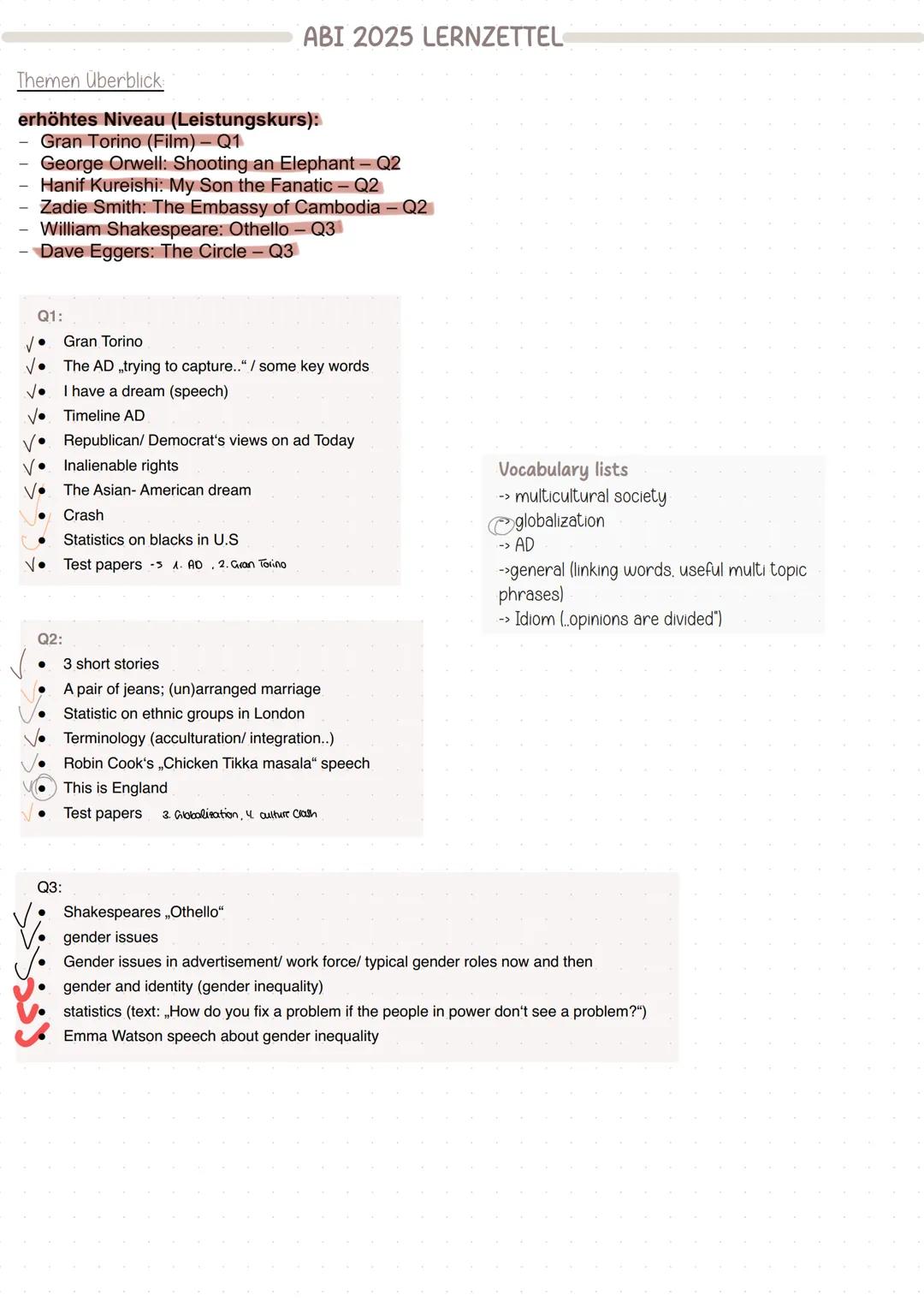 ENGLISH # ABI 2025 LERNZETTEL
## Themen Überblick
**erhöhtes Niveau (Leistungskurs):**
- Gran Torino (Film) – Q1
- George Orwell: Shooting