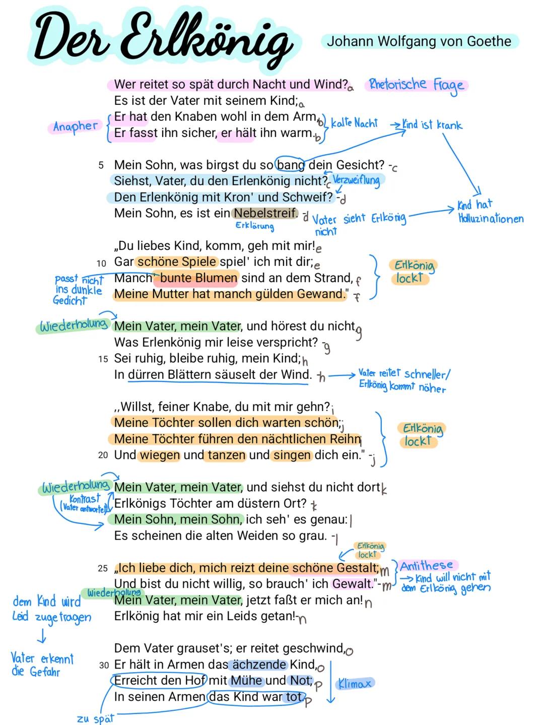 Der Erlkönig