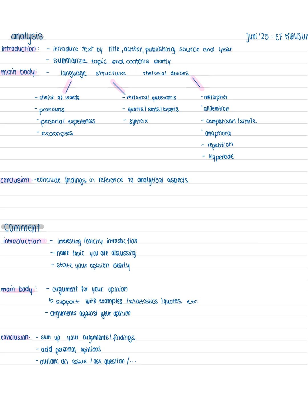 # analysis
introduction: - introduce text by title,author,publishing source and year
- Summarize topic and contents shortly
main body: - l
