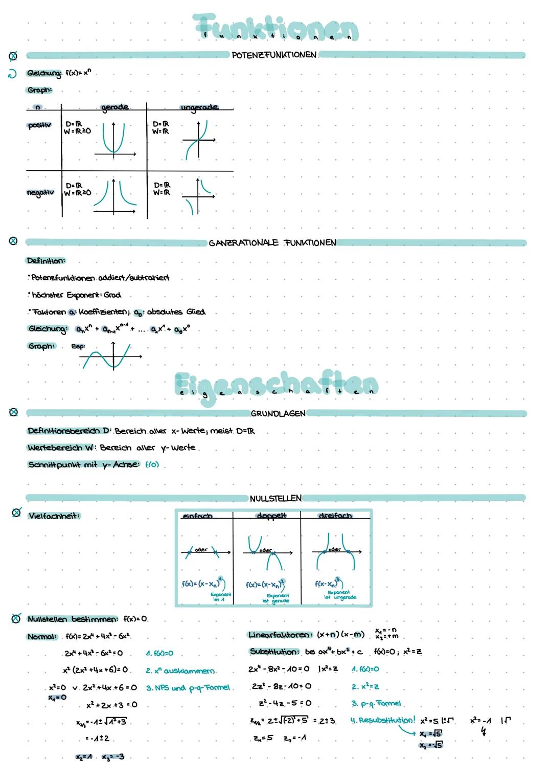 --- OCR Start ---
Funktionen
POTENZFUNKTIONEN
Gleichung: f(x)=x^
Graph:
gerader
ungerade
positiv
D=IR
W=IR≥0
D=IR
W=IR
D=IR
negativ
W=IR≤0
D