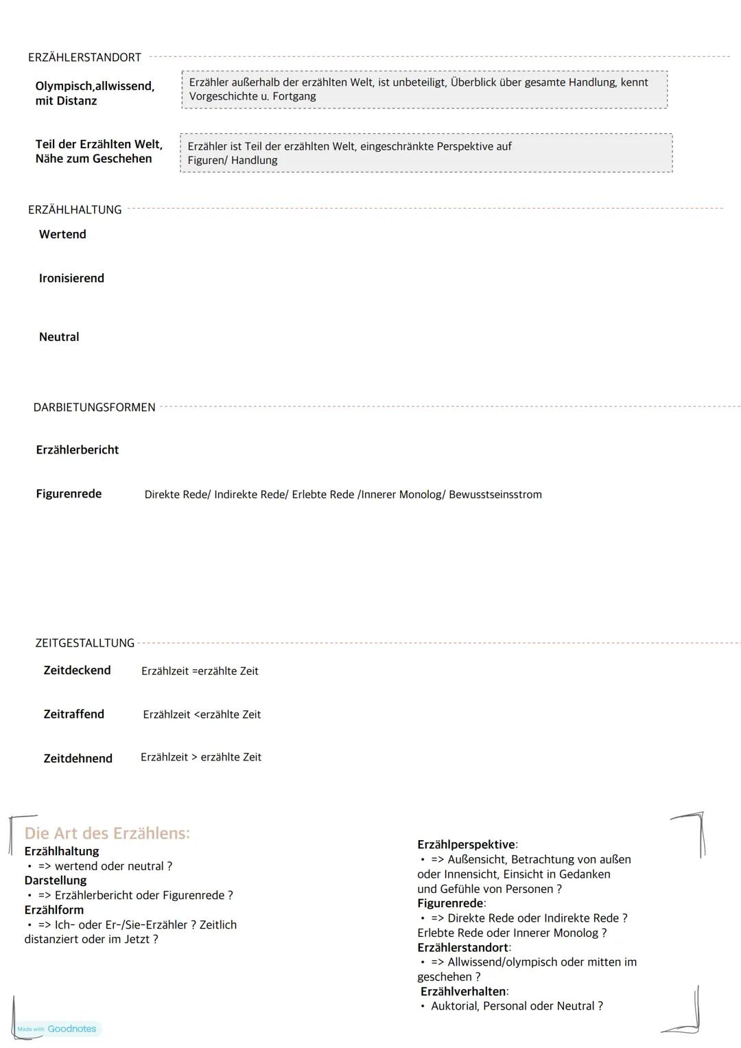 Kurzprosa KURZGESCHICHTE
Die Kurzgeschichte gehört zur Gattung der Kurzprosa, also der kurzen erzählenden Literatur. Du erkennst sie als Ers